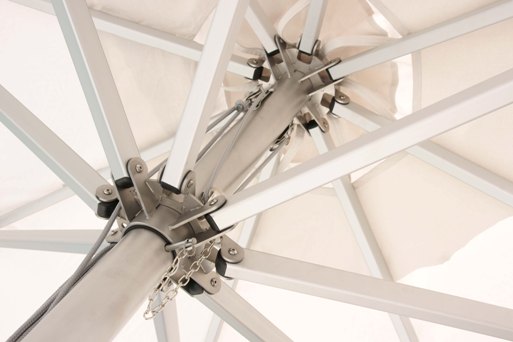 GENEVE HUBS